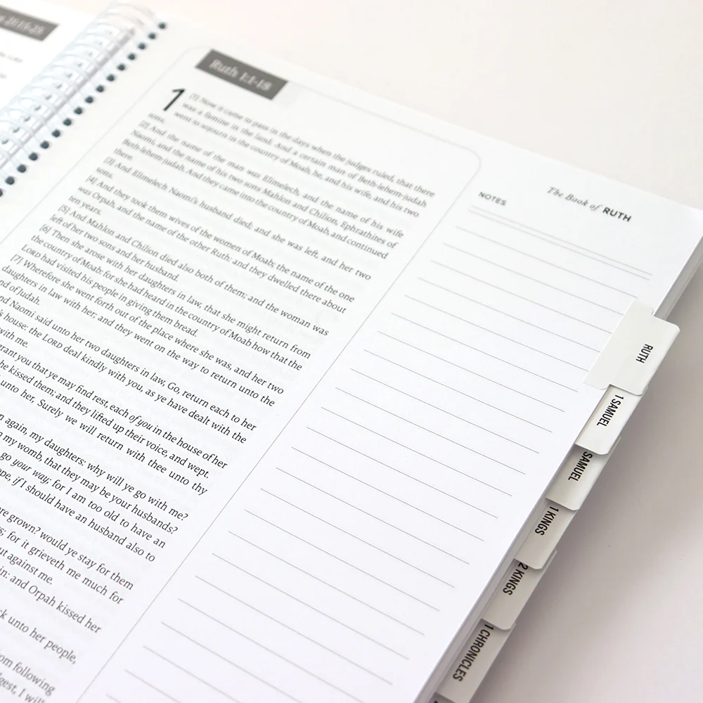 Study Accessory Kit - Image 11