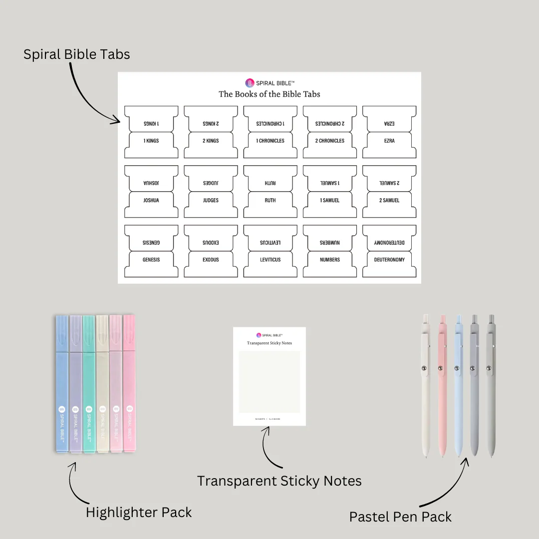 Study Accessory Kit - Image 4